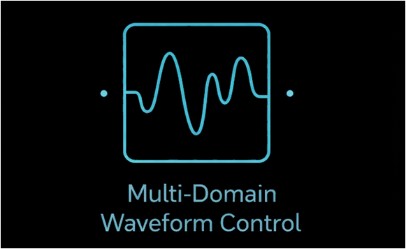 Adaptive multi-domain waveform control icon